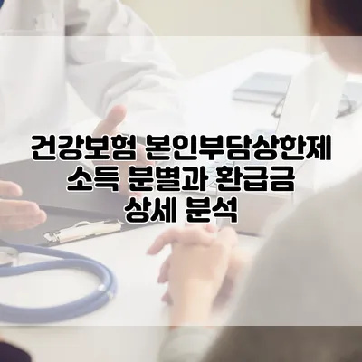 건강보험 본인부담상한제 소득 분별과 환급금 상세 분석