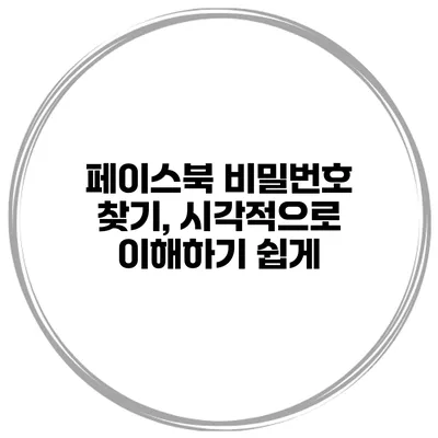 페이스북 비밀번호 찾기, 시각적으로 이해하기 쉽게